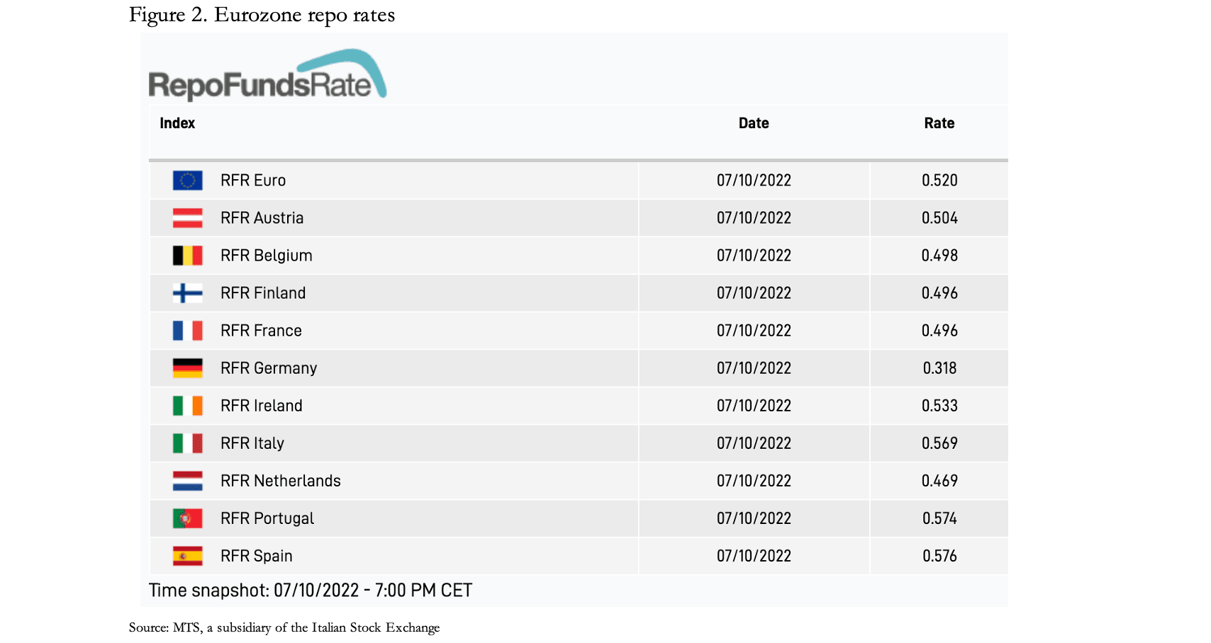 Table

Description automatically generated